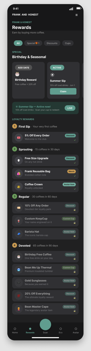 Frank & Honest app rewards catalogue showing the four-tier loyalty ladder from Seedling to Devoted